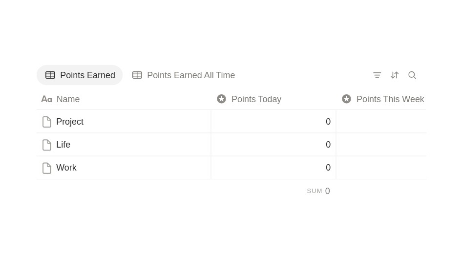 Track Your Progress